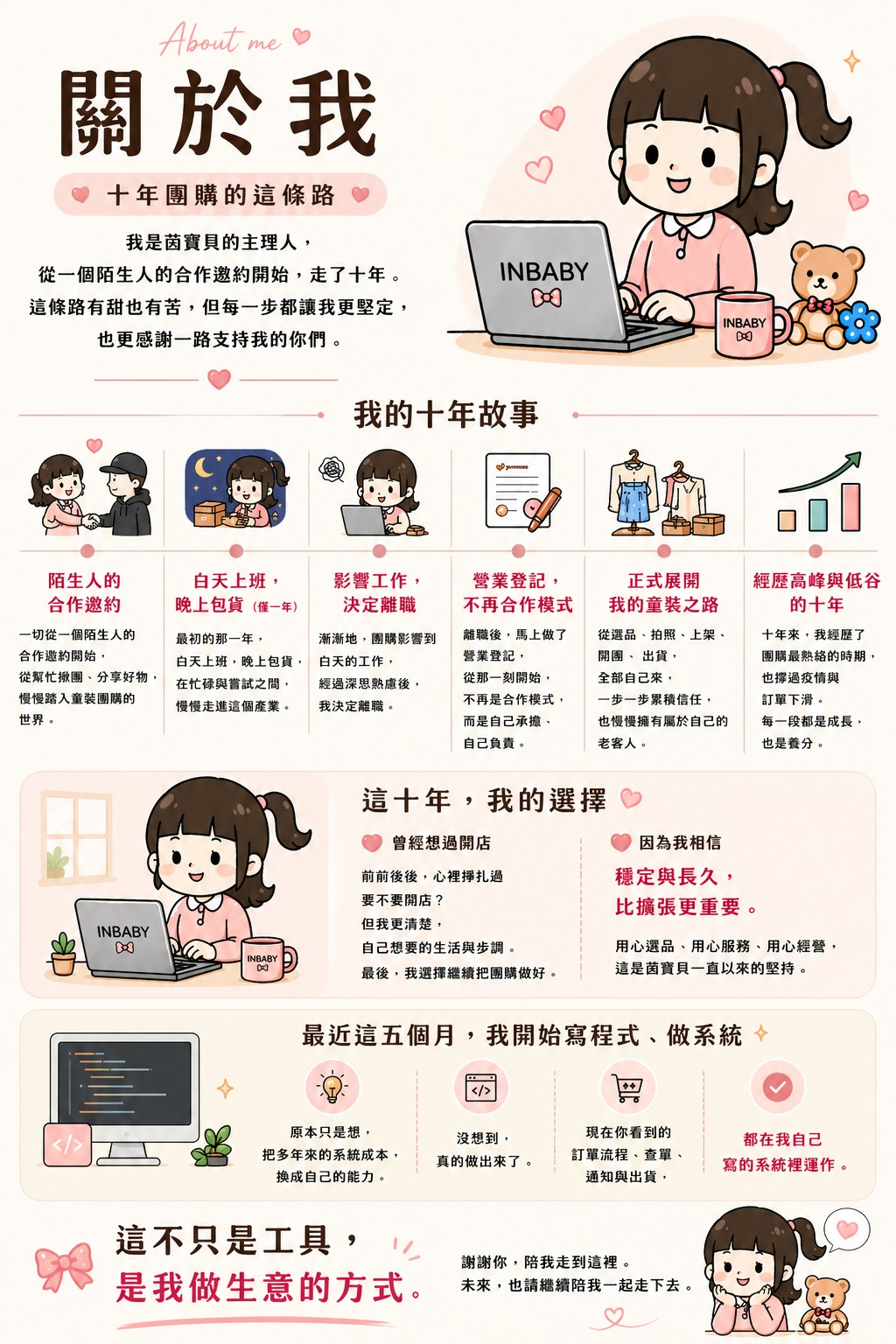 關於 INBABY 闆娘